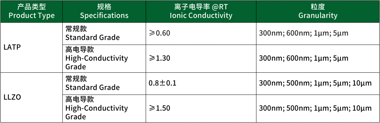 星空官方網頁版