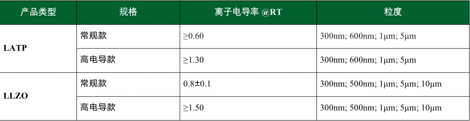 星空官方網頁版